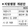 ‘행정구역 1년내 개편’에 여론 냉담
