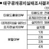 대구 공개공지 “있으면 뭐하나”