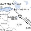 ‘130여명 사상’ 러 열차탈선은 테러