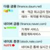 포털 금융서비스 ‘부자되는 지름길’