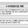 전북, 녹색산업에 5년간 12조 투자