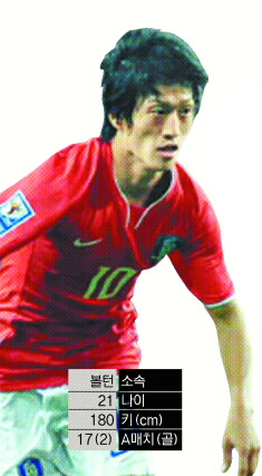 대한민국 이청용