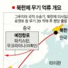 [뉴스&분석] 北무기 압류, 6者재개 새 암초?