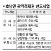 호남광역경제권 선도산업 본격 육성