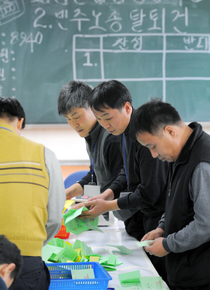 17일 서울 군자차량기지에서 서울메트로 노동조합이 민주노총 탈퇴 여부 안건에 대한 투표를 마친 뒤 개표 작업을 하고 있다. 손형준기자 boltagoo@seoul.co.kr 
