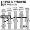 가계대출 26조↑ 주택대출 4개월째↓