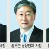 위기에 강한 공격형CEO 뜬다