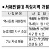 전북서해안 ‘해양·농경·역사’ 특화
