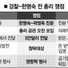 檢 “산자부서 곽씨에 석탄公사장 응모 언질”