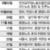 지방공무원노조 민노총 탈퇴 바람?