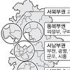 경기뉴타운 이주대책 세운뒤 재개발