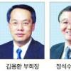 김용환·정석수 부회장 승진