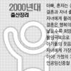 [점프코리아 2010] 출산율 6.0명→1.22명… ‘늙은 한국’ 가속