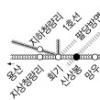 서울~춘천 복선전철 12월 개통
