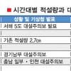 [폭설대란] 섬으로 변한 남산터널