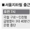 [폭설대란] 지상운행 1·2호선 전철 고장 왜
