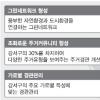 강서구 감성이 묻어나는 디자인도시로