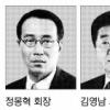 현대종합상사 회장 정몽혁씨·사장 김영남씨