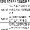 日 자민당 재일한국인 선거권 ‘딴죽’