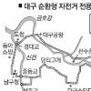 대구 순환형 자전거길 내년 상반기까지 완공