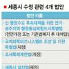 [세종시수정안 발표이후]4개법안 4개상임위 처리 ‘첩첩산중’
