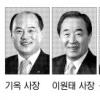 금호아시아나 오남수 사장 등 7명 퇴임