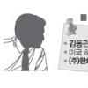 재계3세 대거 발탁… 그들은 지금