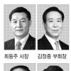 현대산업개발 정기 임원인사