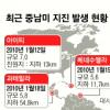 美 의학기자 뇌수술… 소녀 목숨구해