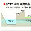 [지역 핫이슈] 낙동강 물길 함안보서 막히나