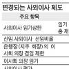 사외이사 20% 매년 교체