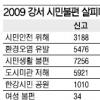 [현장 행정] 시민불편 살피미