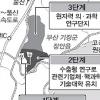 부산 동남권 핵과학 핵심으로 뜬다