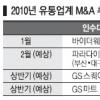 유통업계는 M&A 전쟁중