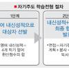 외고·국제고, 영어내신·면접만으로 선발