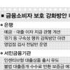 소비자에 불리한 금융관행 손질
