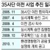 전북 지자체 군부대 이전 충돌