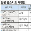 日, 살인죄 공소시효 폐지