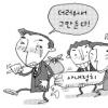 사내정치 불이익 1위 승진누락