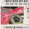 [리콜의 경제학] 리콜땐 손해?… 자발적 대처때 기업신뢰도 되레 UP