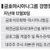 “금호 주식처분권 안 넘기면 경영권 철회”
