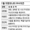 “도로에 염화칼슘 자동분사기 설치를”