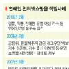 연예인쇼핑몰 ‘짝퉁’ 대거 유통