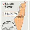 잊혀가는 세계의 분쟁지역