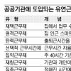 [공직유연근무제 도입](상) 9 to 6 사라진다
