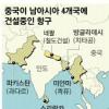 中, 남아시아 주도권 잡기