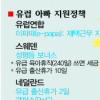 [점프코리아 2010-아이 낳고 싶은 나라] (9) 유럽의 남성 육아참여 유도 사례