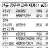 [토요 포커스] 중견공무원 양성 체계