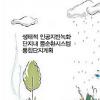 [현장 행정] 강동구 ‘친환경아파트 도시’ 만든다