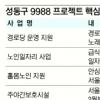 [현장 행정] 성동구 9988 어르신 프로젝트